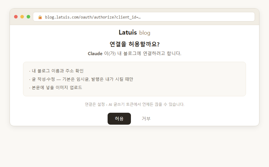 브라우저 OAuth 동의 화면 — '연결을 허용할까요?' 아래 블로그 확인·글 작성(기본 임시글)·이미지 업로드 권한이 표시되고, 허용을 누르면 연결이 끝난다